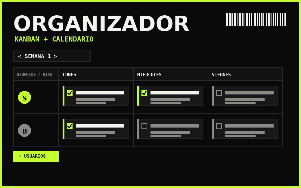 Organizador Kanban colaborativo